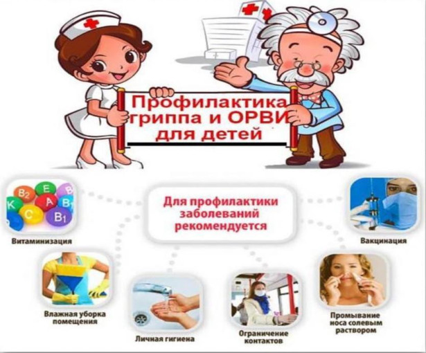 Общие рекомендации по профилактики гриппа и ОРВИ у детей Общие рекомендации по профилактики гриппа и ОРВИ у детей.